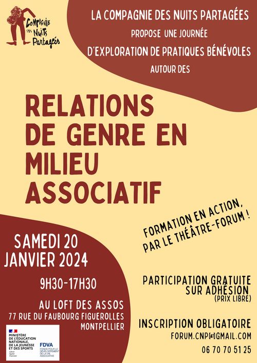 Relations de genre en milieu associatif